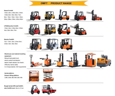 4.5 Ton Diesel Forklift 3m/4.5m/5m/6m Lifting Height Japanese Isuzu/Mitsubishi/Perkins Engine Side Shift/Solid Tyre