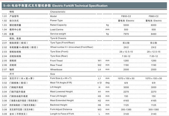 5ton 6ton Electric Forklift Truck Battery with 1220mm Fork and 5.5m 5500mm Mast Triplex